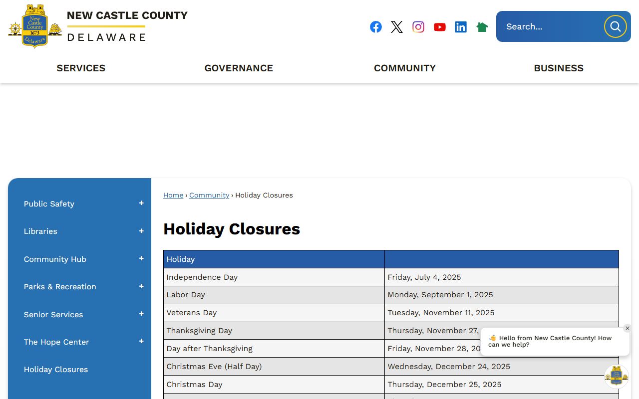 New Castle County Clerk of the Peace office linked to Delaware obituary records